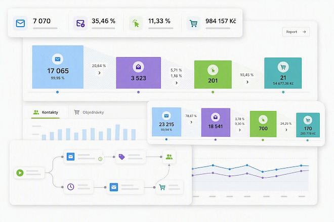 Essence Modul pro Ecomail: propojte CRM s marketingem bez ručního přepisování